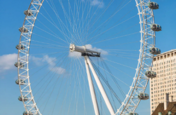 london-eye-Turbopass-package